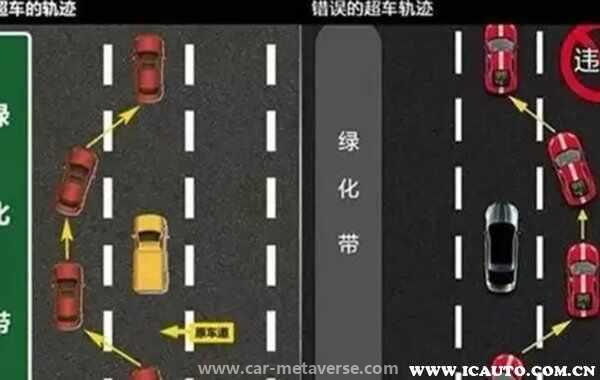 右侧超车一定全责吗