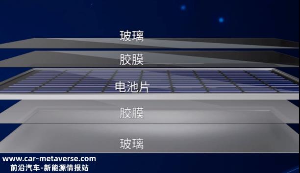 阿特斯光伏新能源全产业链项目启动