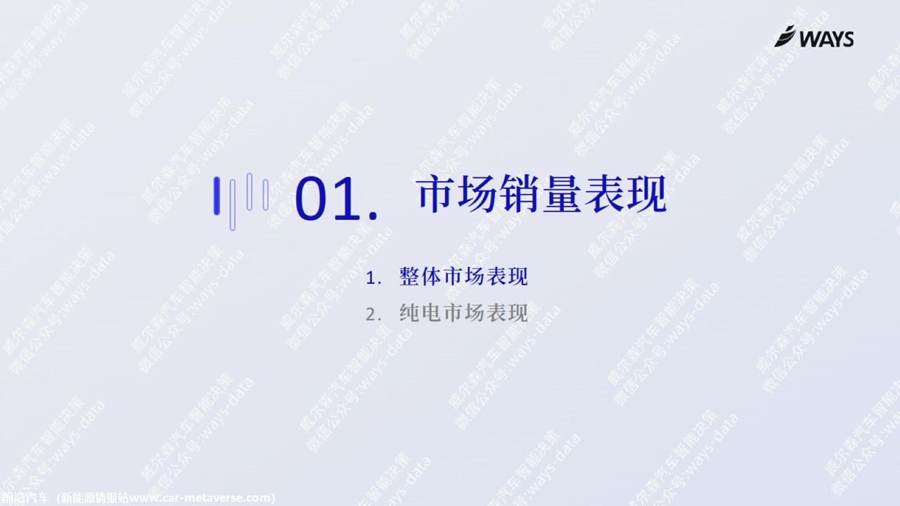 【新能源】2023年6月新能源汽车行业月报