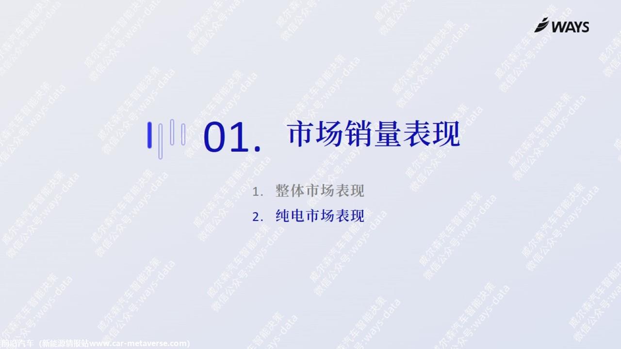 【新能源】2023年6月新能源汽车行业月报