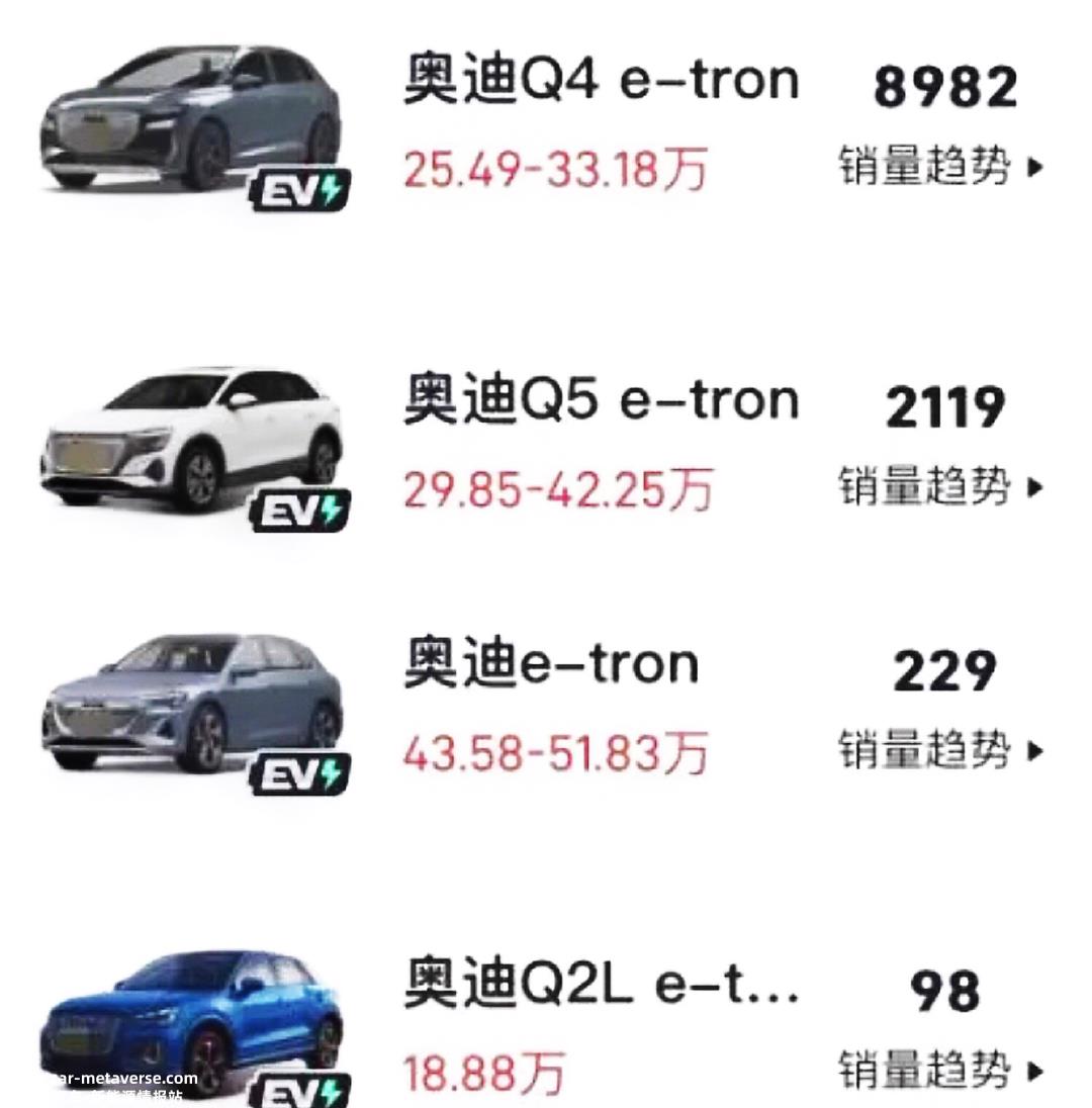 奥迪纯电靠智己能否在中国市场翻身？这四个问题很关键