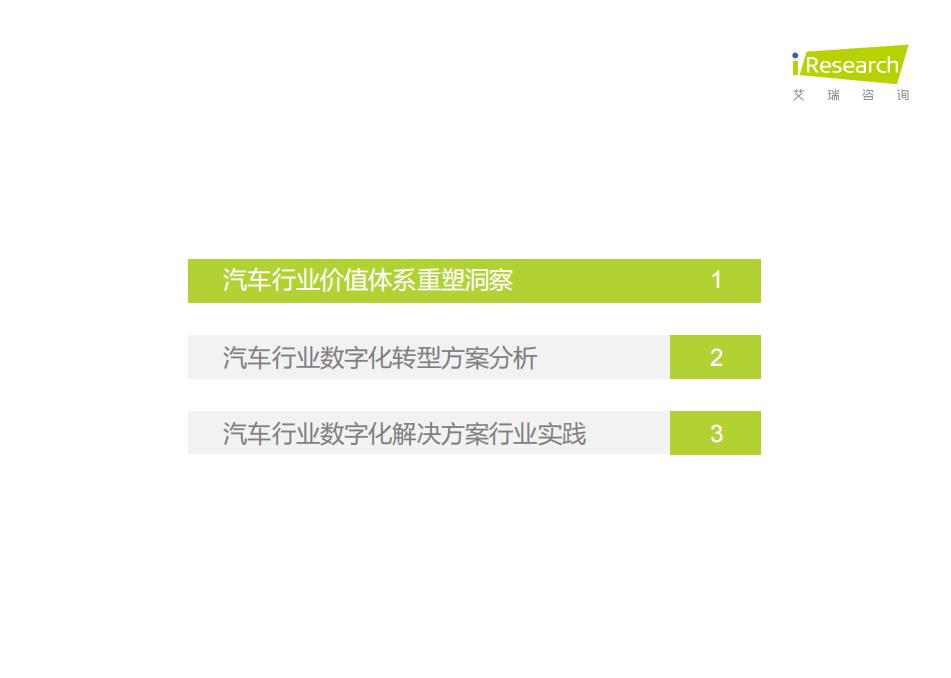 023年中国汽车工业数字化转型解决方案白皮书'