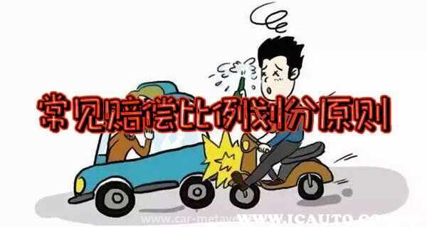 主次责任怎么划分赔偿标准
