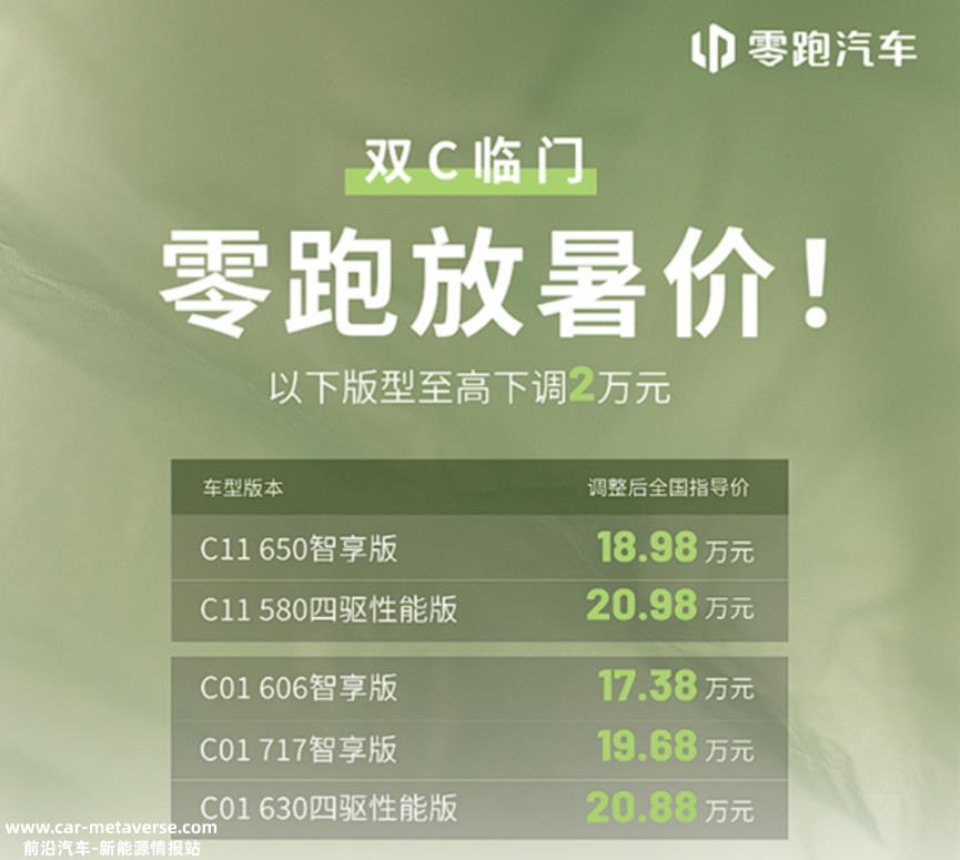 023年上半年新能源汽车价格战悄然开始'