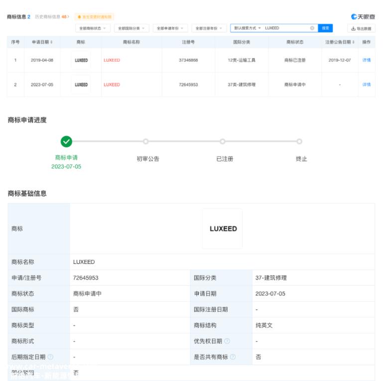 华为搭上奇瑞,拿出的都是“真家伙?