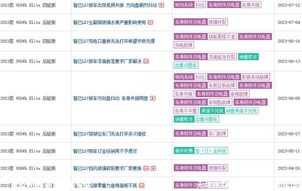 购买智己LS7十大忠告，智己LS7车主吐槽的缺点