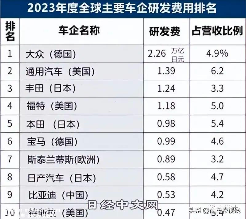 理想汽车月交付不断刷新历史纪录,下一个记录是什么?