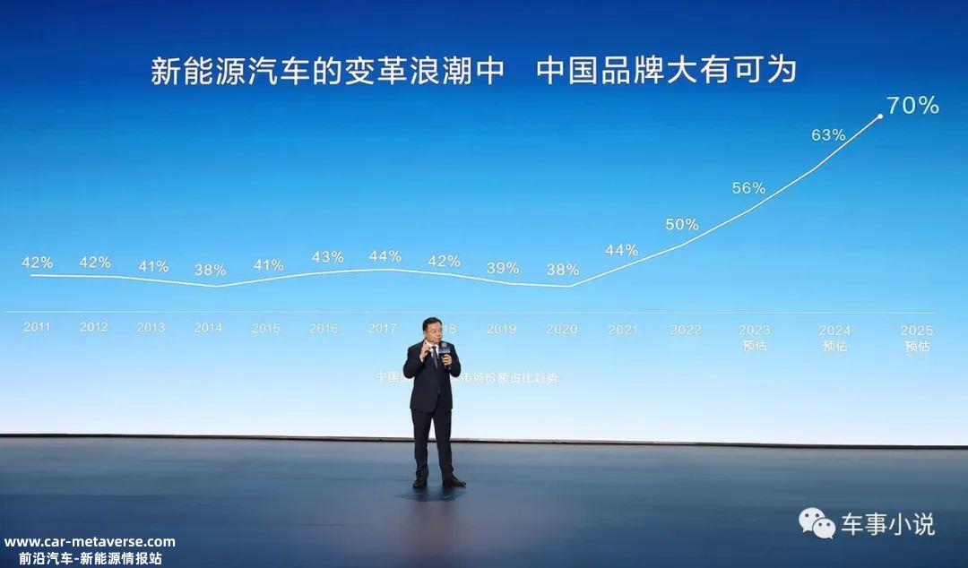 李翔说:向比亚迪致敬!为中国新能源汽车的先驱鼓掌!