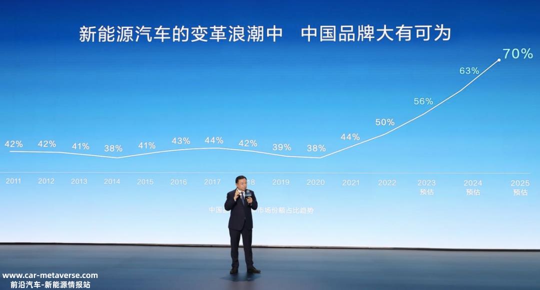 悲伤和不容易,只有你自己更清楚王传福