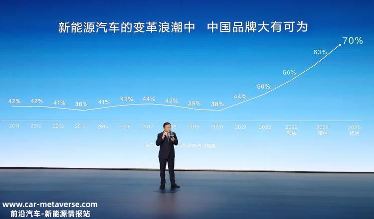 从盘古开放世界到三皇五帝,再到新中国的成立,回顾中华民族