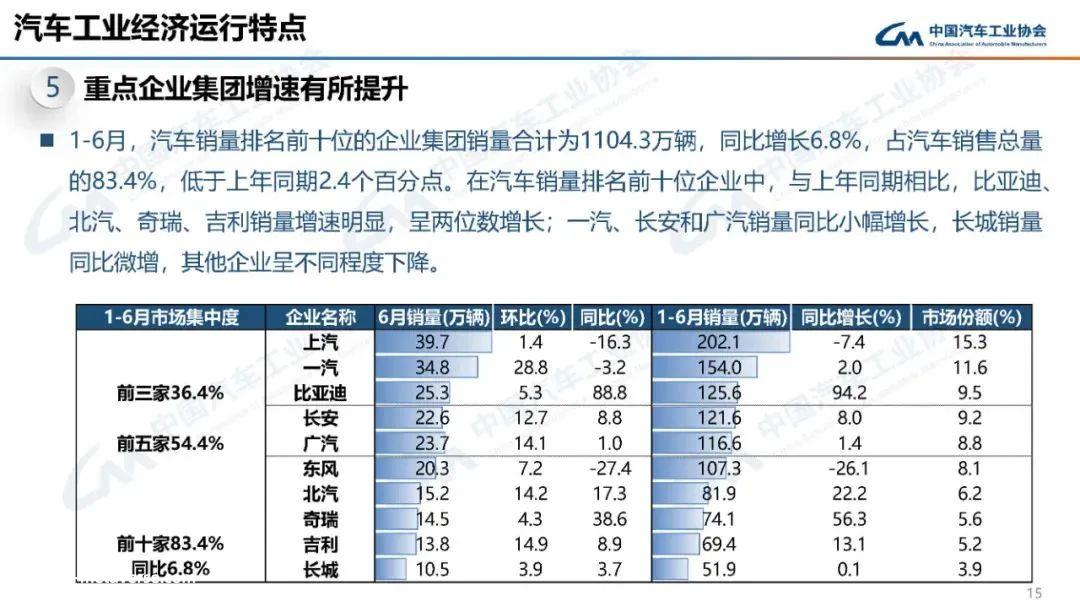新能源汽车疯狂降价抢市场 合资品牌大“败退”