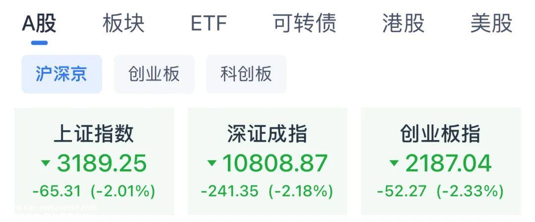 评估一周车股,查百态车市