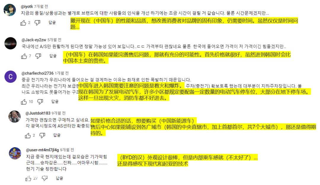 韩国消费者如何看待“中国新能源汽车?