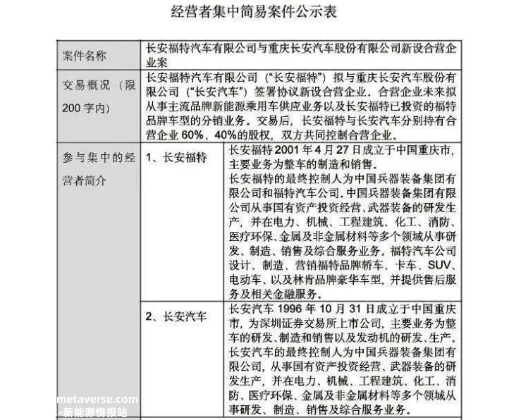 长安福特计划与长安汽车签订新合资企业协议