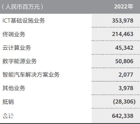 四面楚歌,余承东需要一个奇迹