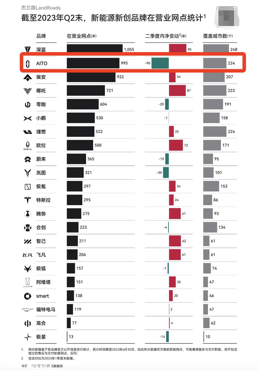 四面楚歌,余承东需要一个奇迹
