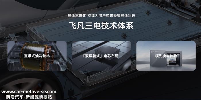 飞凡首发三电技术体系 打造极智舒适体验 换电版图加速扩张