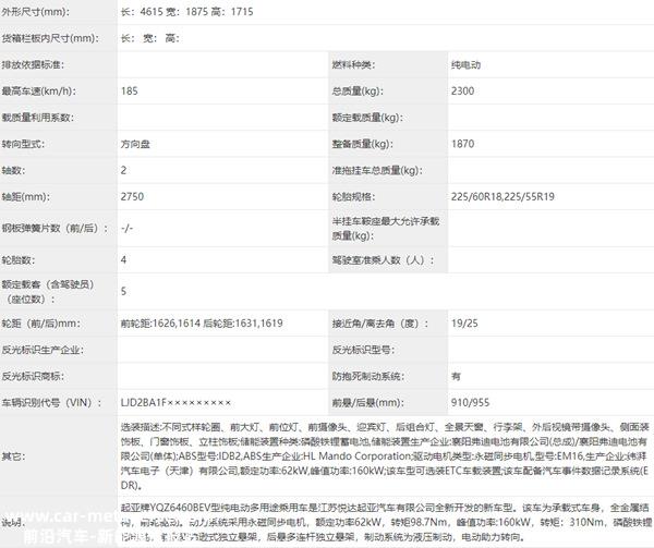 起亚EV5工信部申报信息，起亚EV5将国产并出口至全球