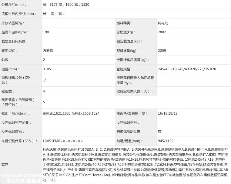 宝马i5通过工信部申报 标配空气弹簧