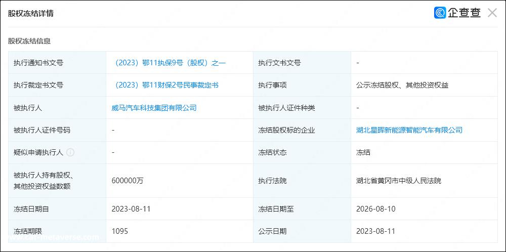亿纬锂能够响应黄石电动公交车的停运,电池已达到保修期