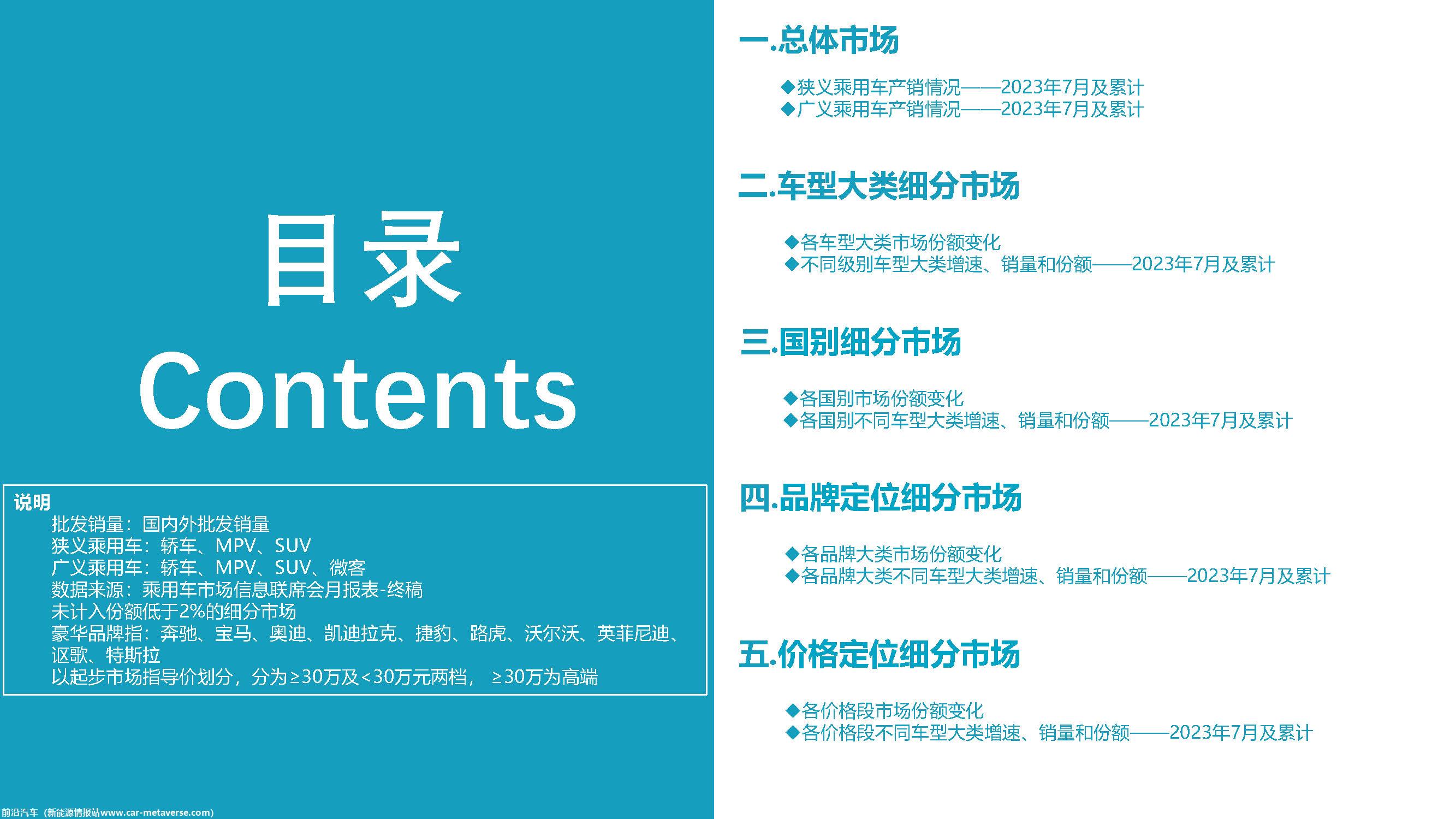 【深度分析】2023年7月份全国乘用车市场深度分析报告