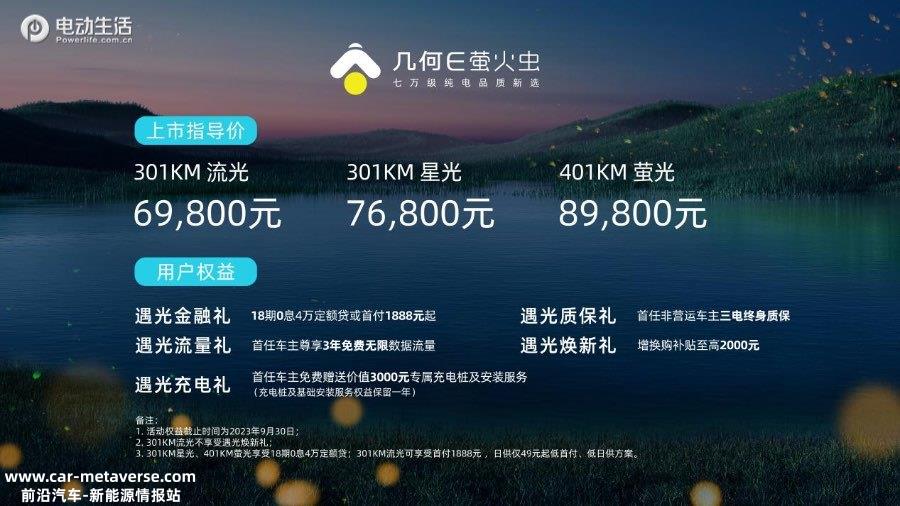 小型纯电优质之选！吉利几何E萤火虫6.98万元起售