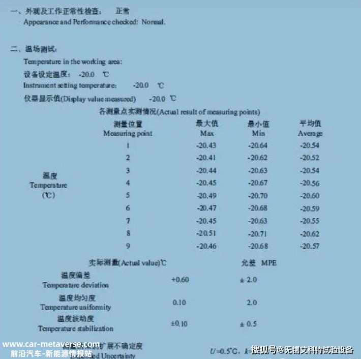 锂电池试验箱最关键的因素是安全