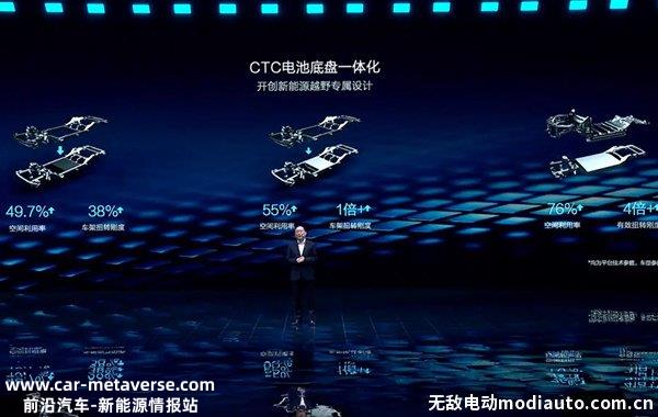 比亚迪DMO是什么技术？比亚迪DMO什么时候上市