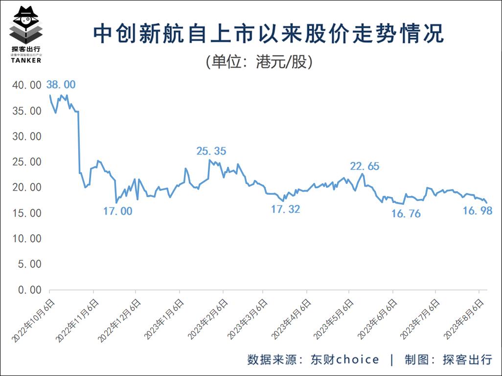 宁德时代起诉中创新航空专利案暂时起诉落败,动力电池江湖会再次