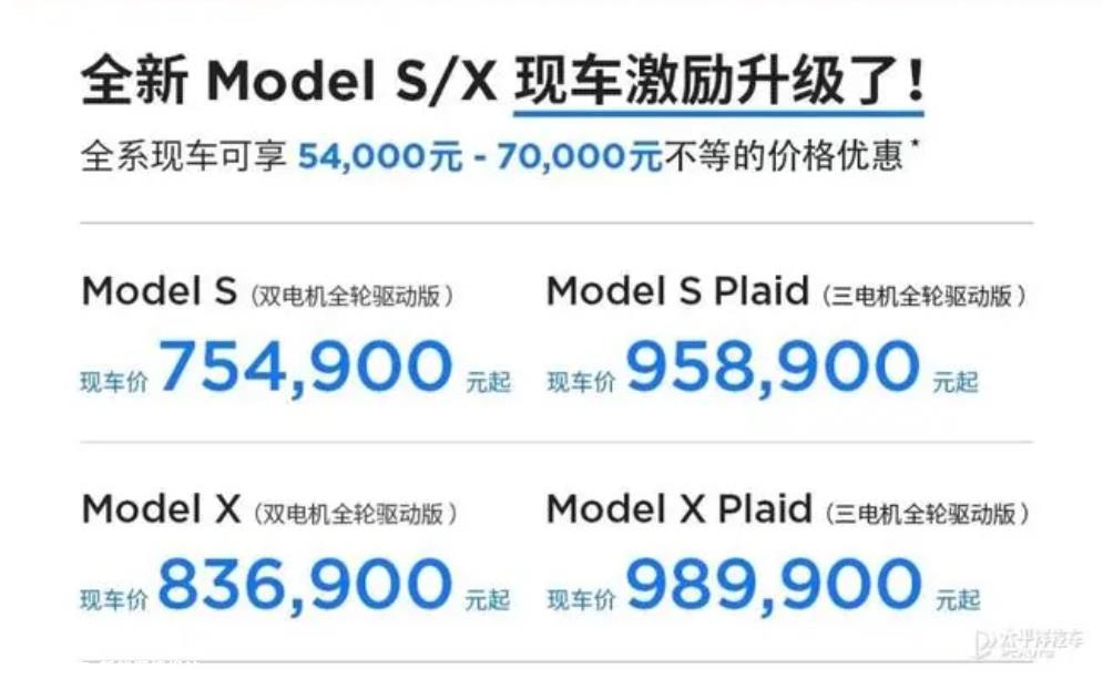 降价不会让特斯拉赔钱卖车吗?