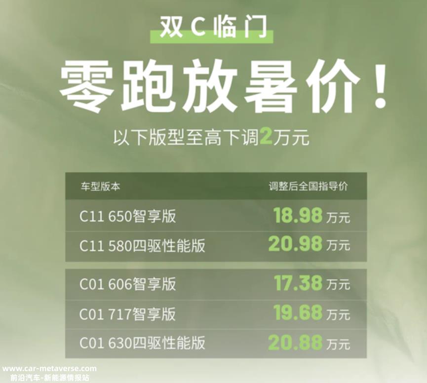 降价不会让特斯拉赔钱卖车吗?