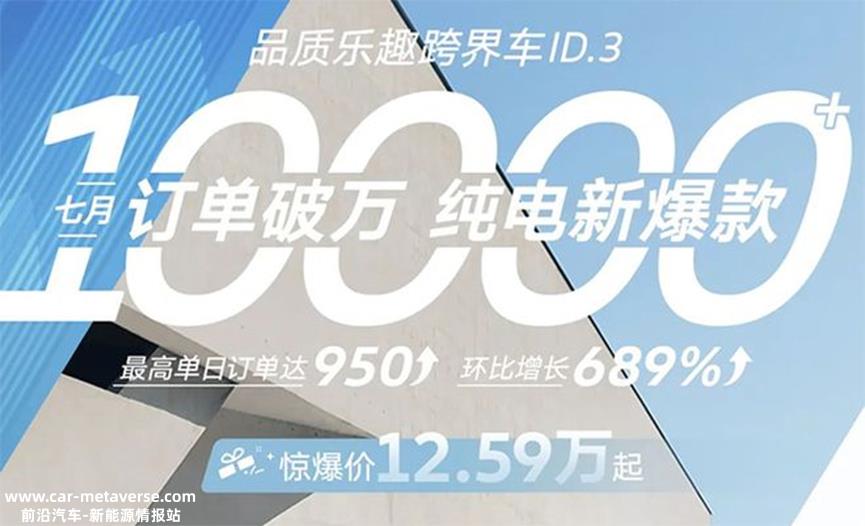 降价不会让特斯拉赔钱卖车吗?