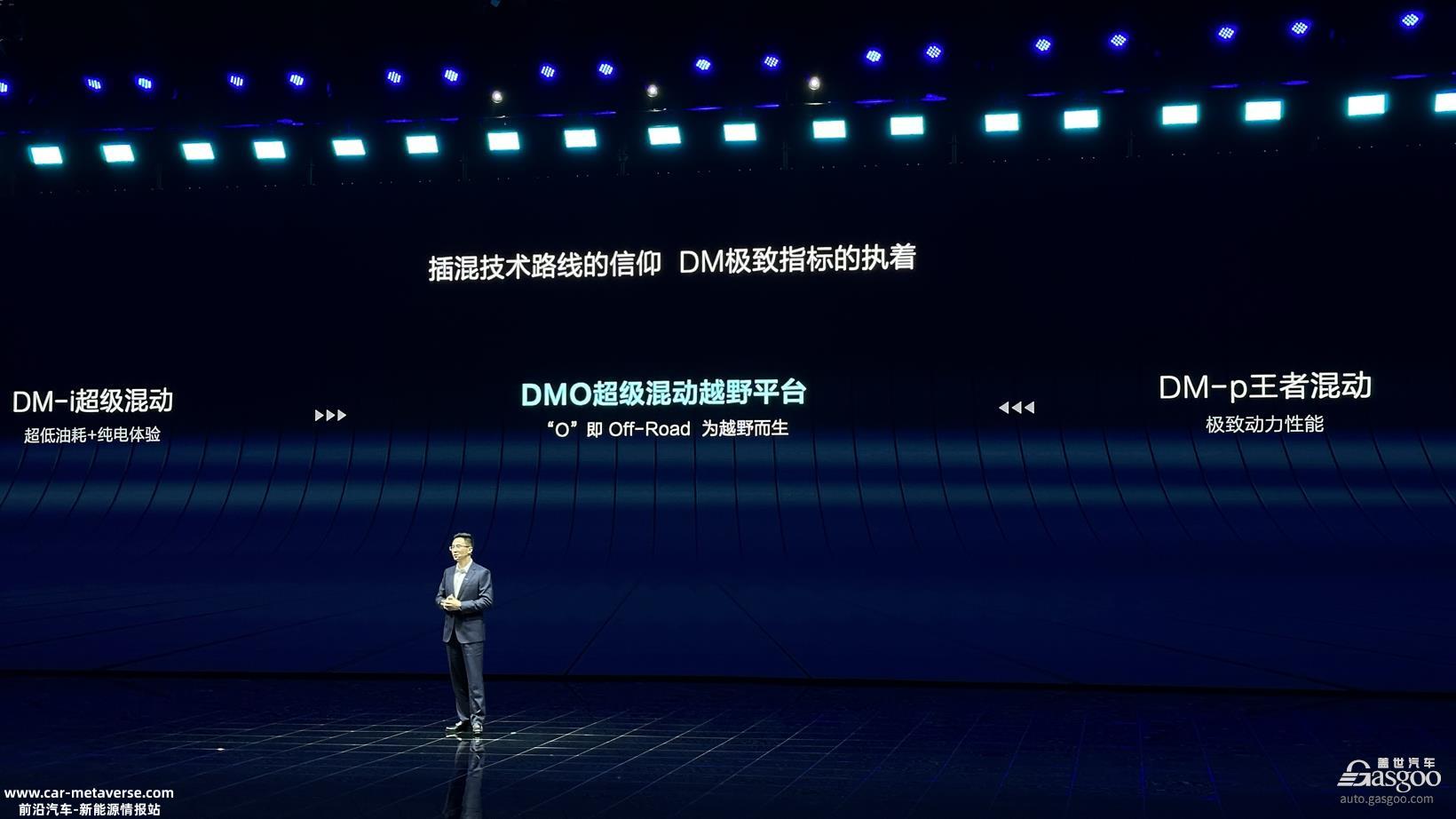 车市是否需要“方程豹”?