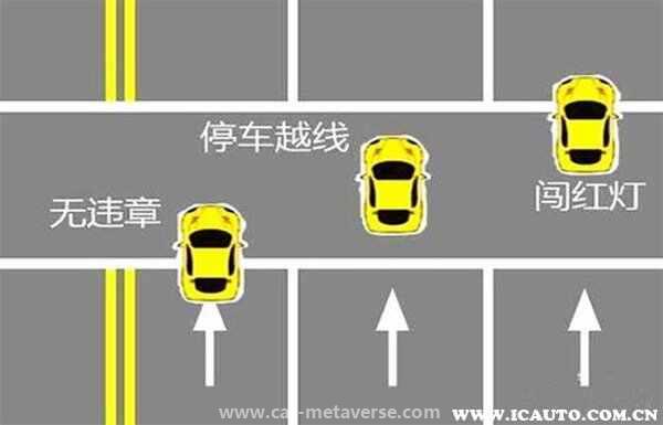 左拐红灯掉头扣6分罚200对吗