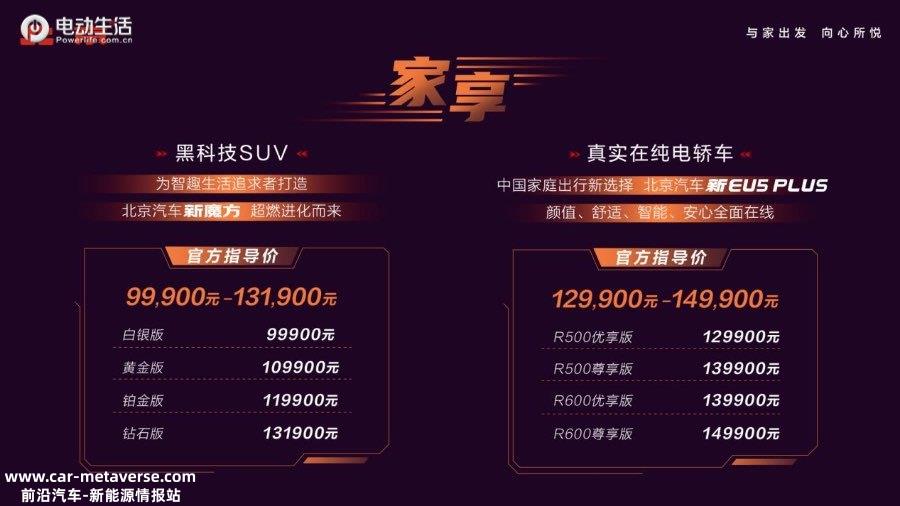 贾冰助阵北京汽车“818嗨购节” 魔方、EU5 PLUS双“上新”