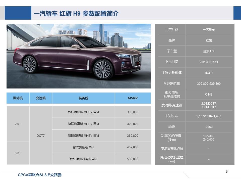 【联合发布】一周新车快讯(2023年8月12日-8月18日）