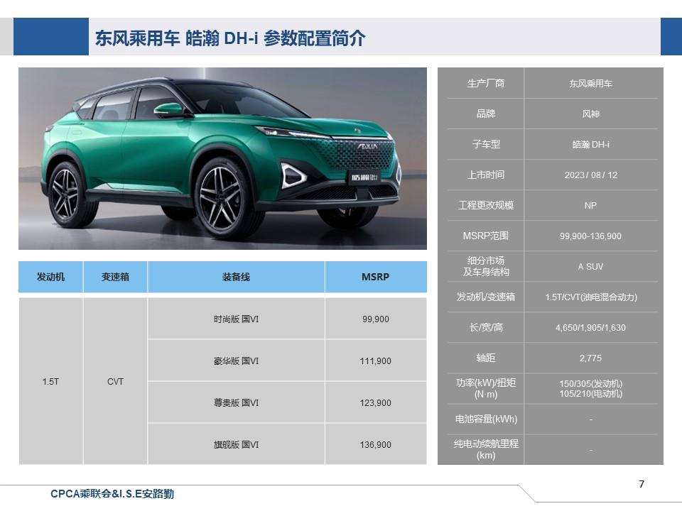 【联合发布】一周新车快讯(2023年8月12日-8月18日）
