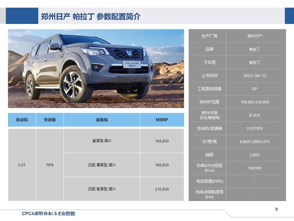【联合发布】一周新车快讯(2023年8月12日-8月18日）