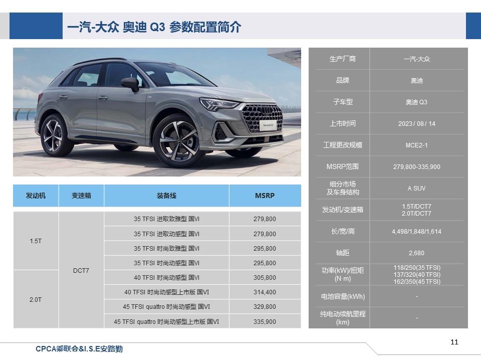 【联合发布】一周新车快讯(2023年8月12日-8月18日）