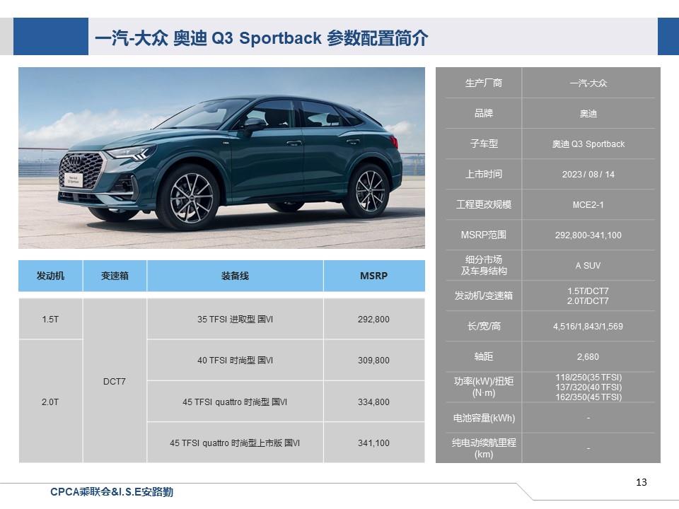 【联合发布】一周新车快讯(2023年8月12日-8月18日）
