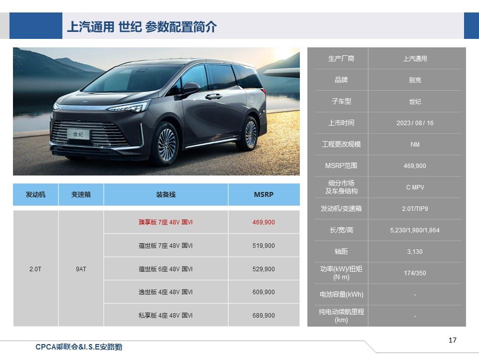 【联合发布】一周新车快讯(2023年8月12日-8月18日）