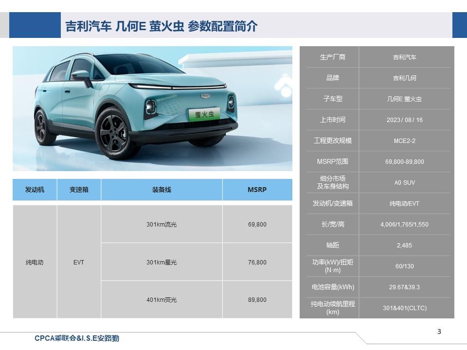 【联合发布】一周新车快讯(2023年8月12日-8月18日）