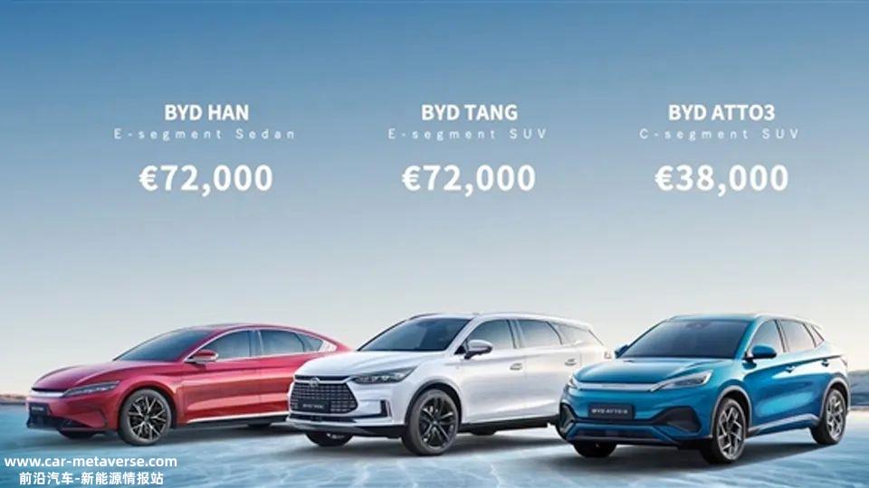 中国汽车出海时,哪些国家在购买我们生产的汽车?