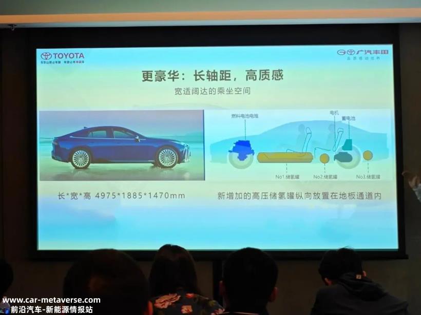 限量50台？丰田在玩一种很新的电动车