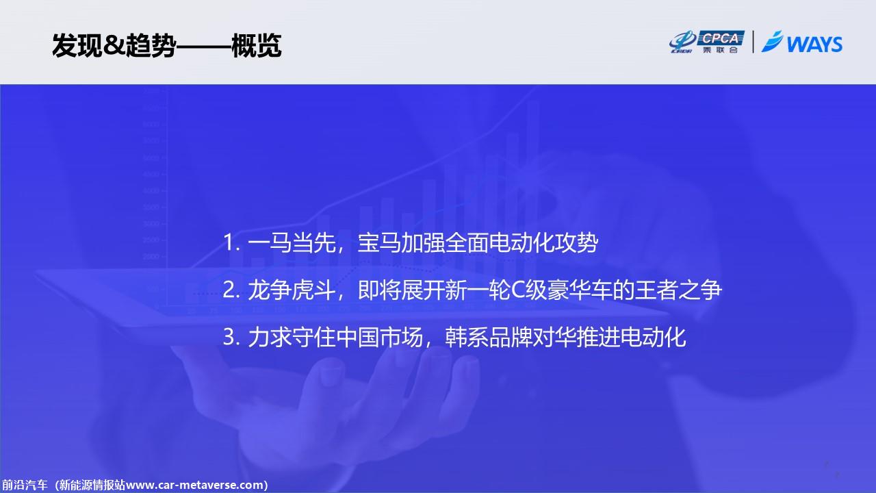 【联合发布】2023年成都车展展前指南(简约版)