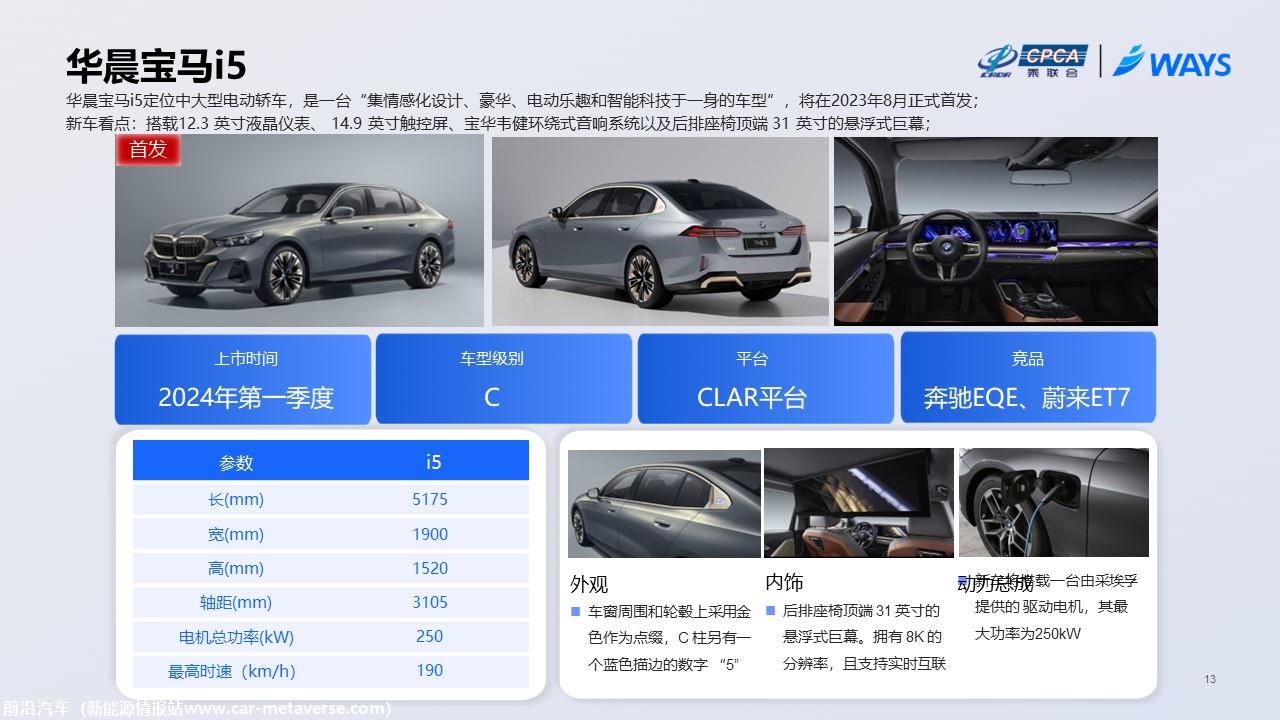 【联合发布】2023年成都车展展前指南(简约版)