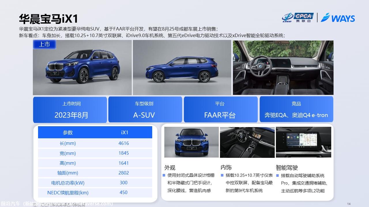 【联合发布】2023年成都车展展前指南(简约版)