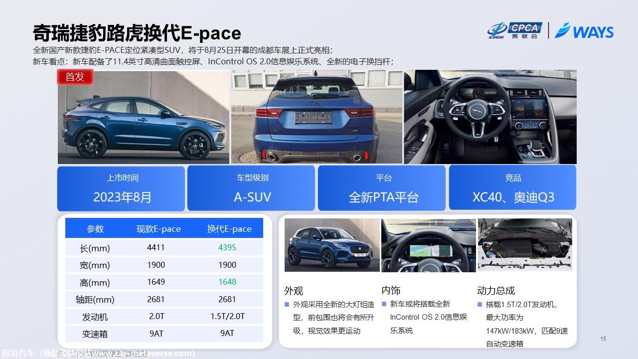 【联合发布】2023年成都车展展前指南(简约版)