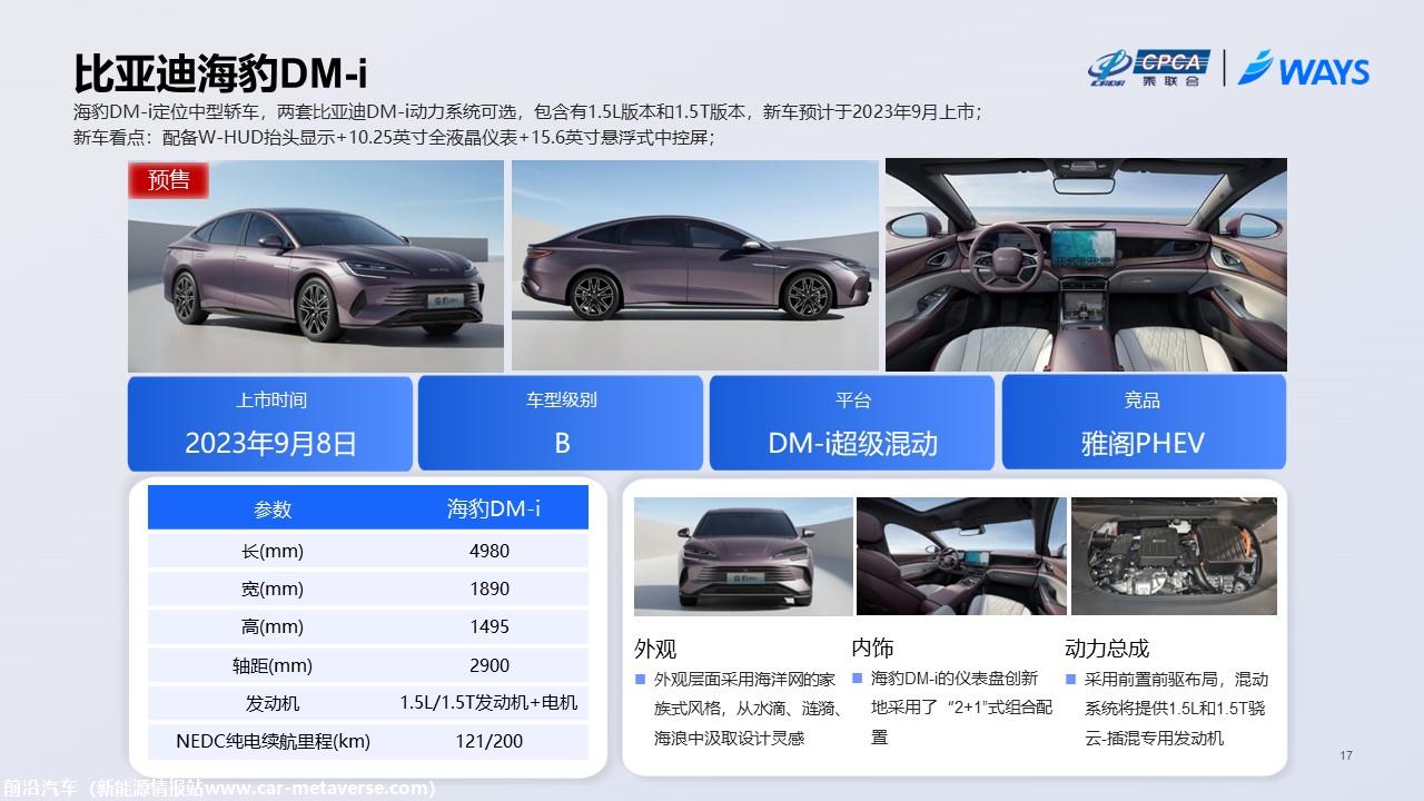 【联合发布】2023年成都车展展前指南(简约版)