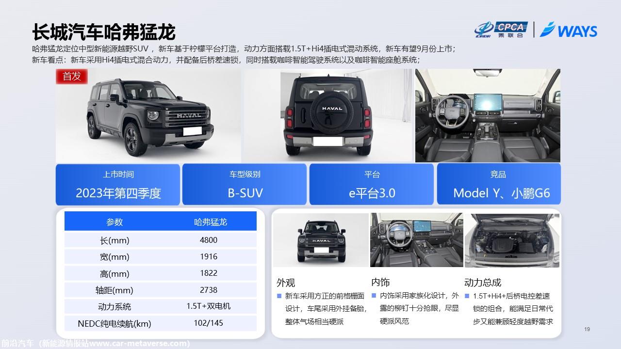 【联合发布】2023年成都车展展前指南(简约版)